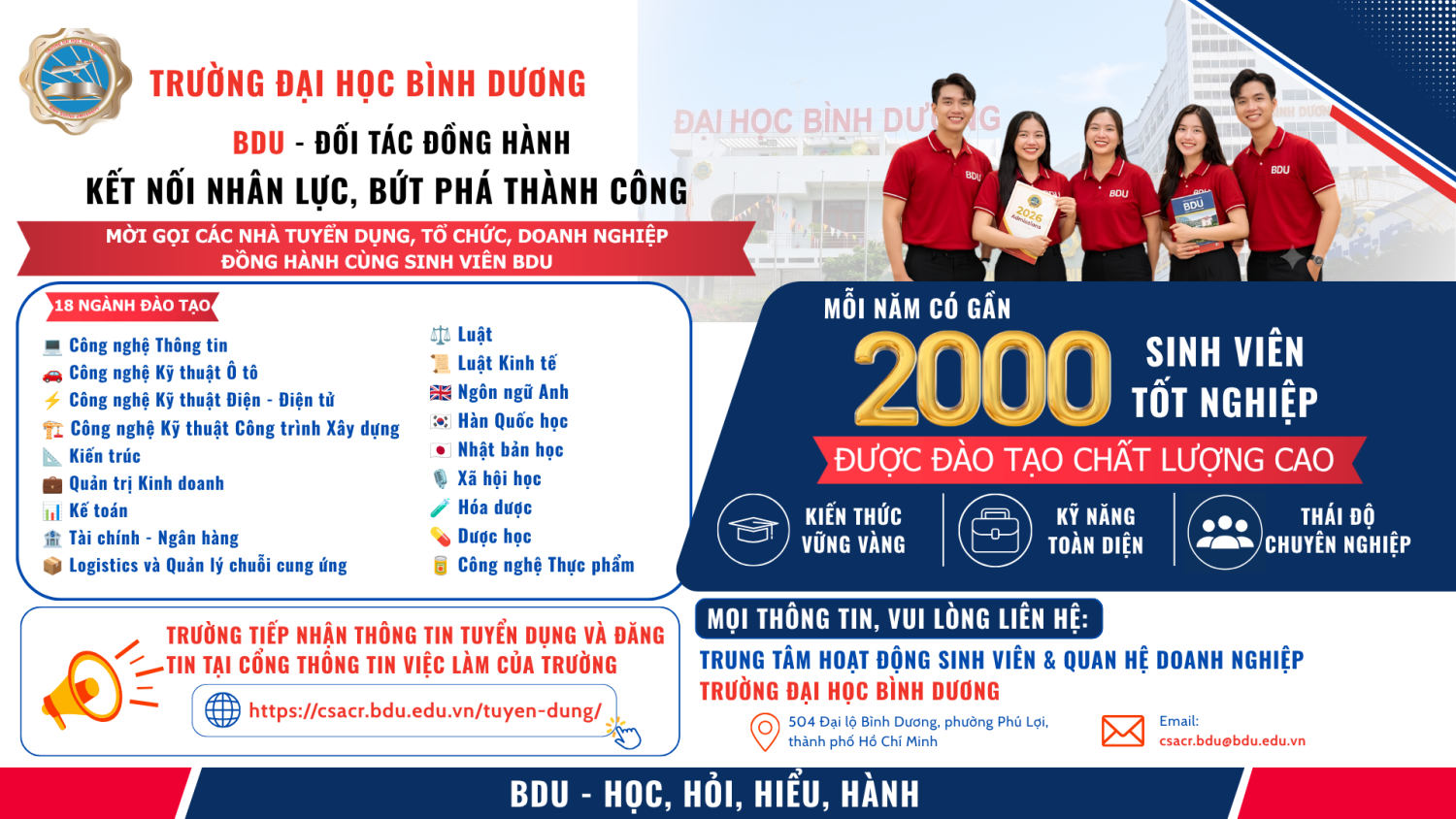 Hợp tác tuyển dụng cùng Đại học Bình Dương